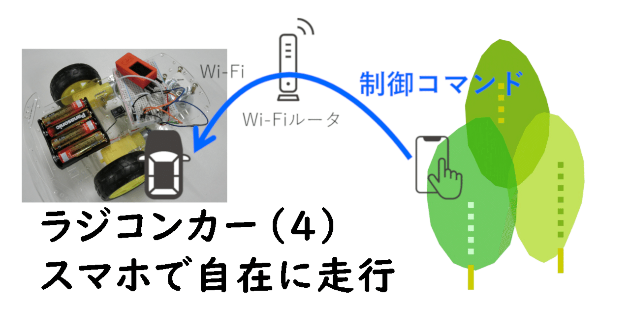 プログラムと電子工作・ラジコンカー（4）スマホで自在に走行｜gokkunhebi