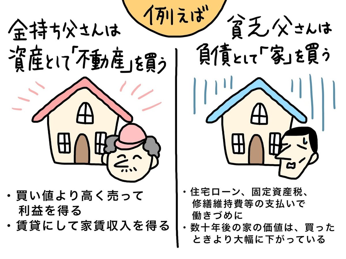 金持ち父さん　貧乏父さん 改訂版 金持ち父さん 貧乏父さん:アメリカの金持ちが教えて
