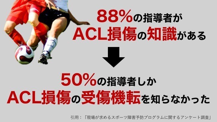 ひざを鍛えてもひざは守れない サッカー選手 向けフィジカルサポートnote 石橋 哲平 Note