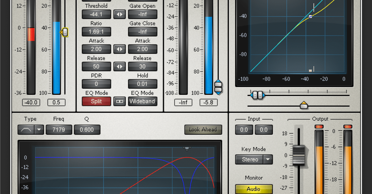私がいまだに愛用している Waves C1 Compressorの魅力を解説し