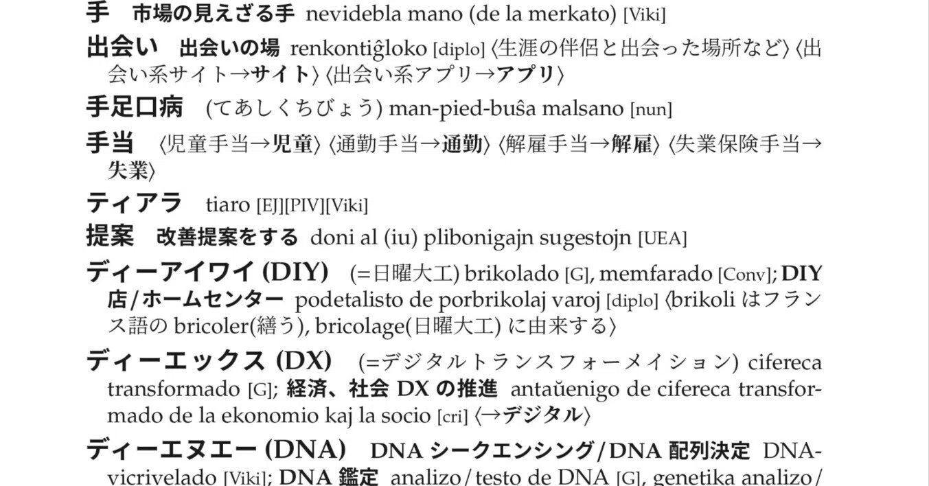 私の出した本『エスペラント現代用語集 〈12,000表現〉』 Nuntampaj