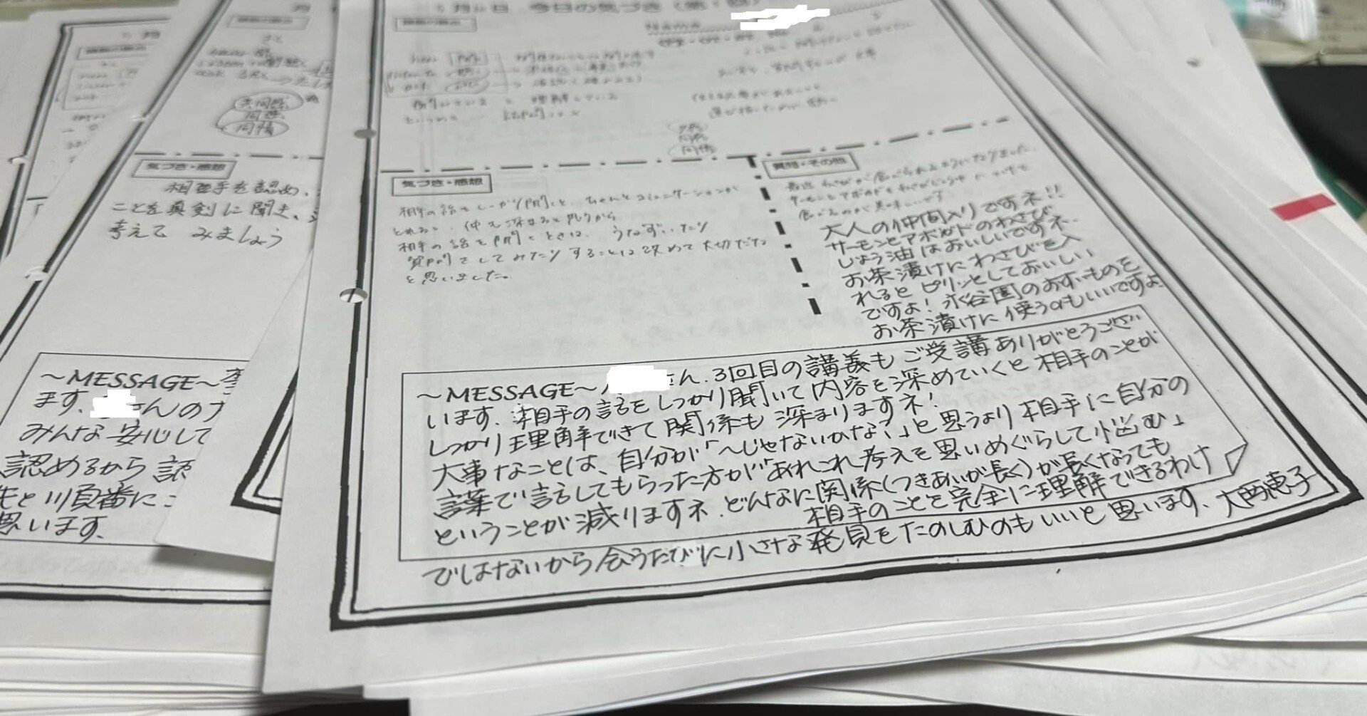 一人ひとりの思いが詰まった修了レポート｜大西恵子@機能改善士®️