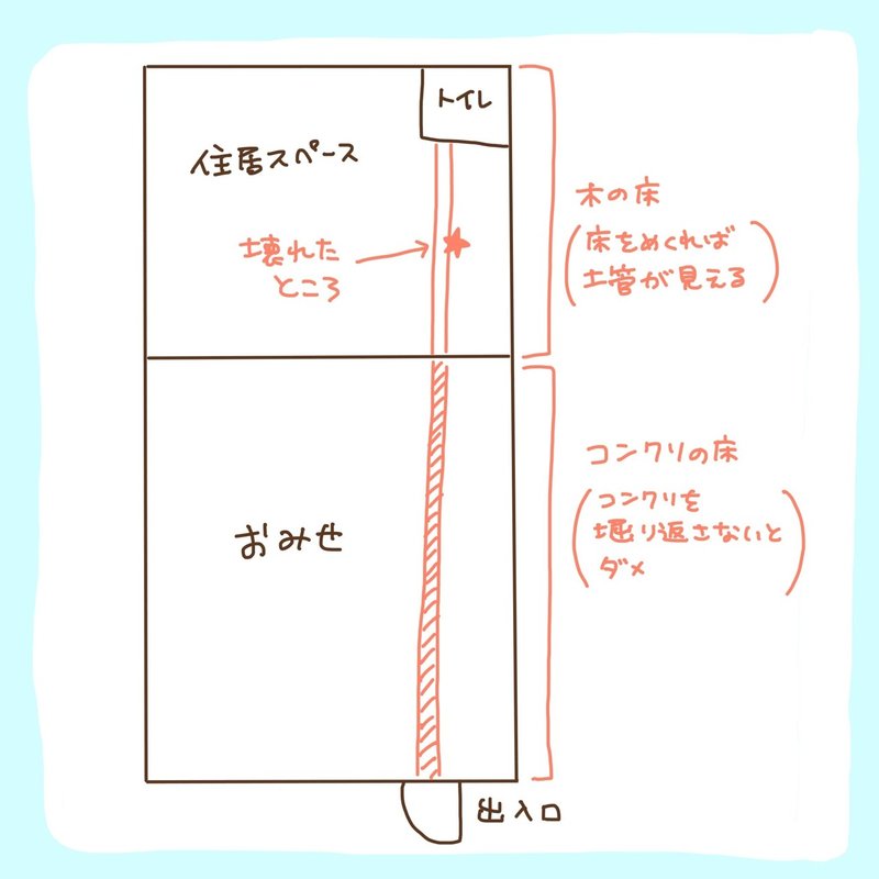 名称未設定アートワーク