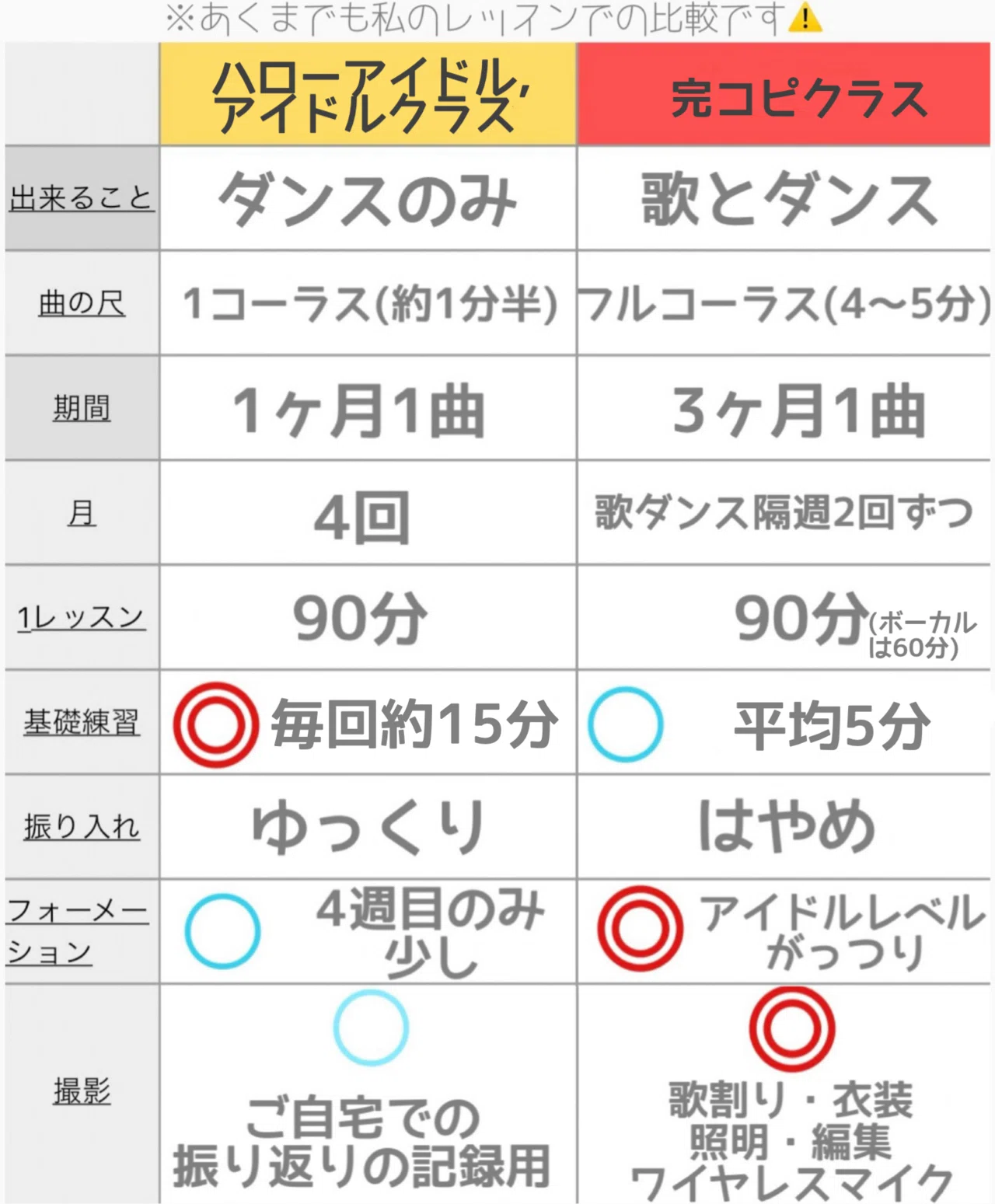 [General Classes]｜saitomaja