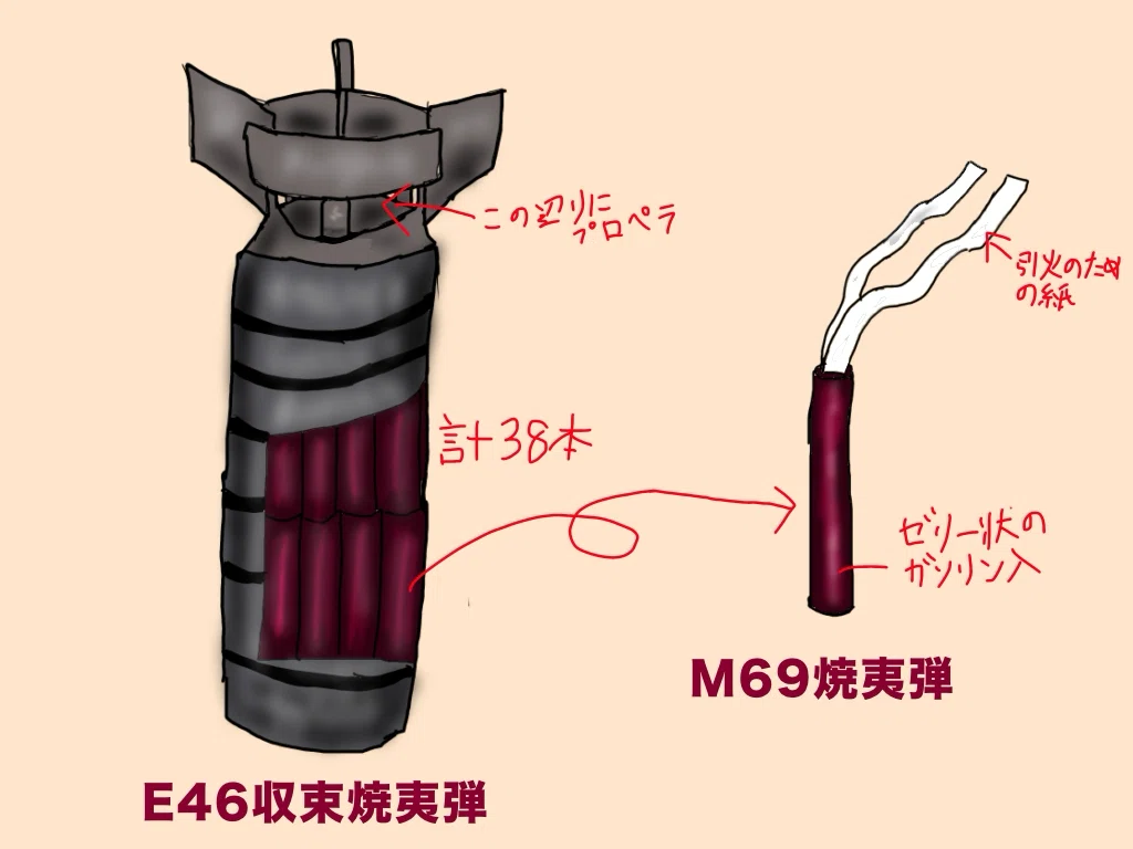 No.15 なぜ少年の命は消えたのか？―渋草空襲の記録―｜くわな