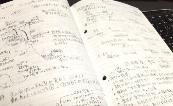 では物語ってみよう １ ネタ帳 榎田ユウリの書斎便り Note