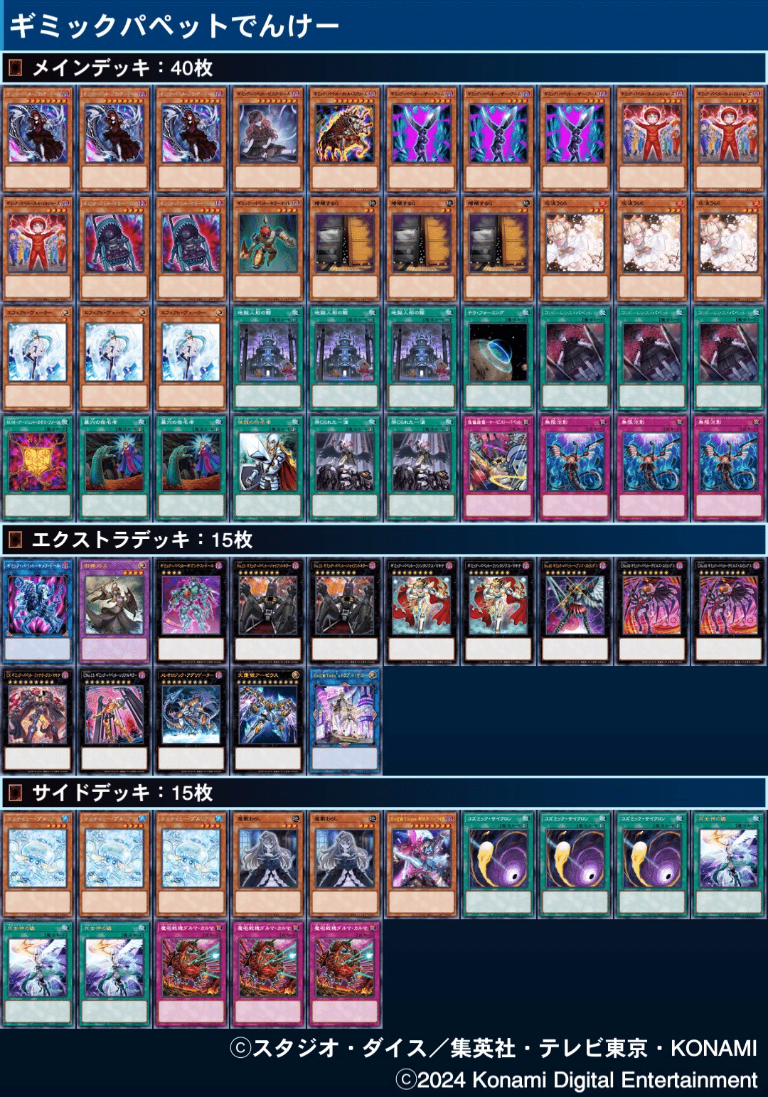 遊戯王 ギミックパペット デッキ EX15 うらら 増殖するG 福福CS 準優勝 ー日本選手権で使用したギミックパペットー|スカラ