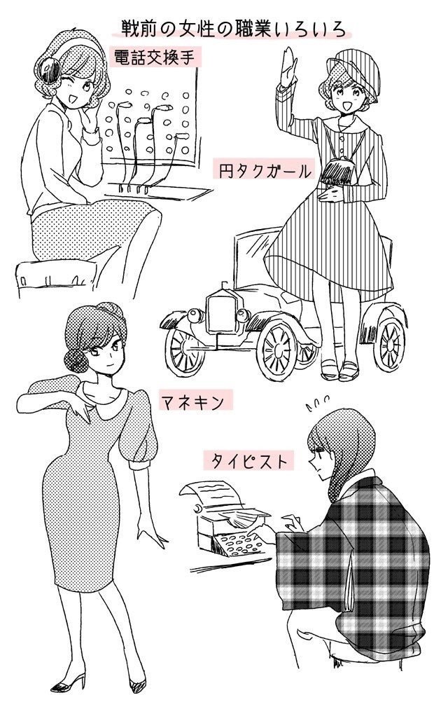 零れ話 戦前の女性の職業 伊田チヨ子 Note