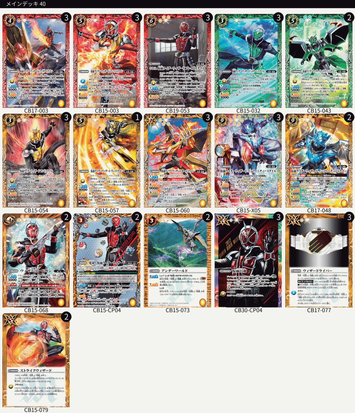 さあ、ショータイムだ!【仮面ライダーウィザードデッキ紹介 さあ、ショータイムだ!【仮面ライダーウィザードデッキ紹介