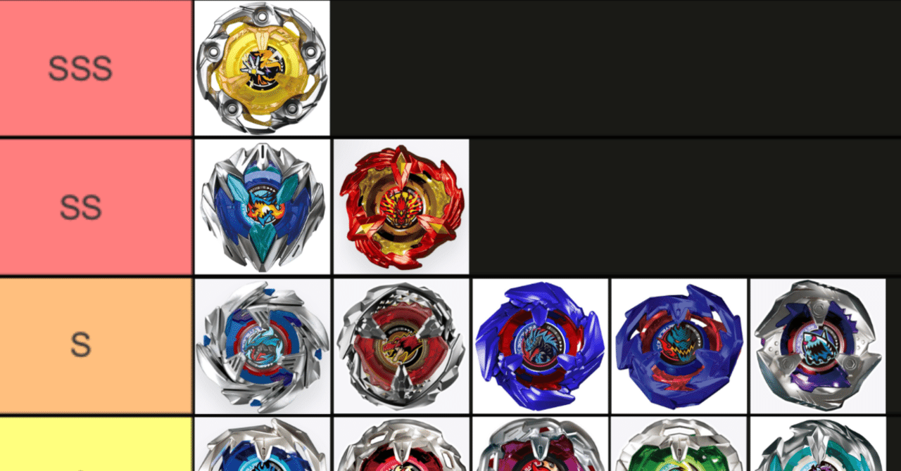 Beyblade X Tier Table｜ジーク@ベイブレードX