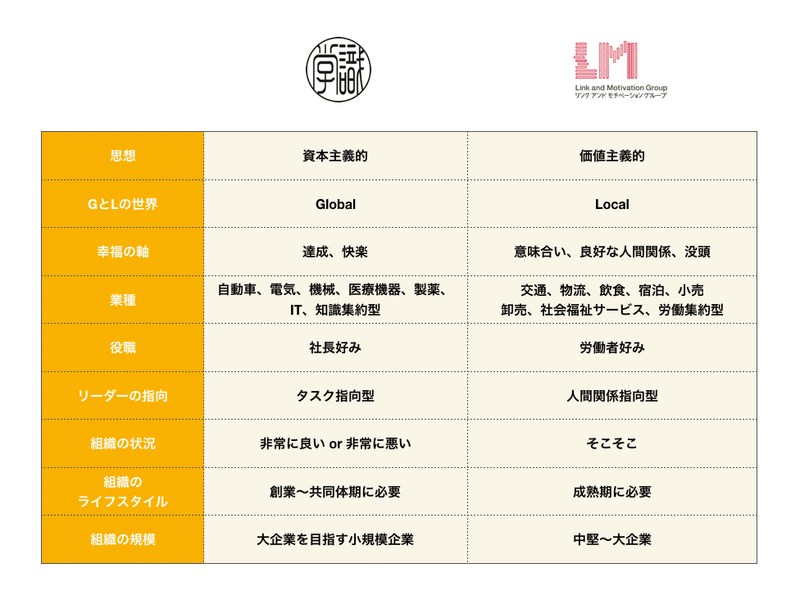 スクリーンショット 2019-10-03 11.15.41