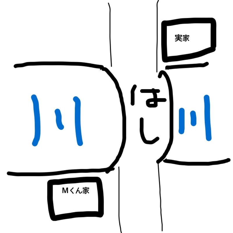 世界一面白い友人の話 オム Note
