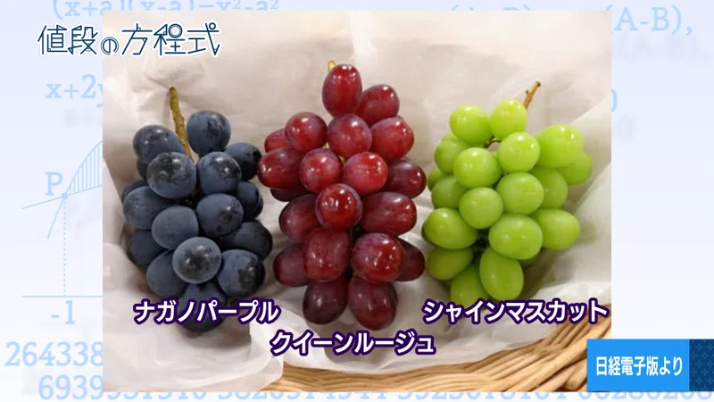 ブドウ 国産と輸入品の価格二極化へ 牛肉市場の再現か 村野孝直 Voicy ながら日経 ヤング日経 プロデューサー Note