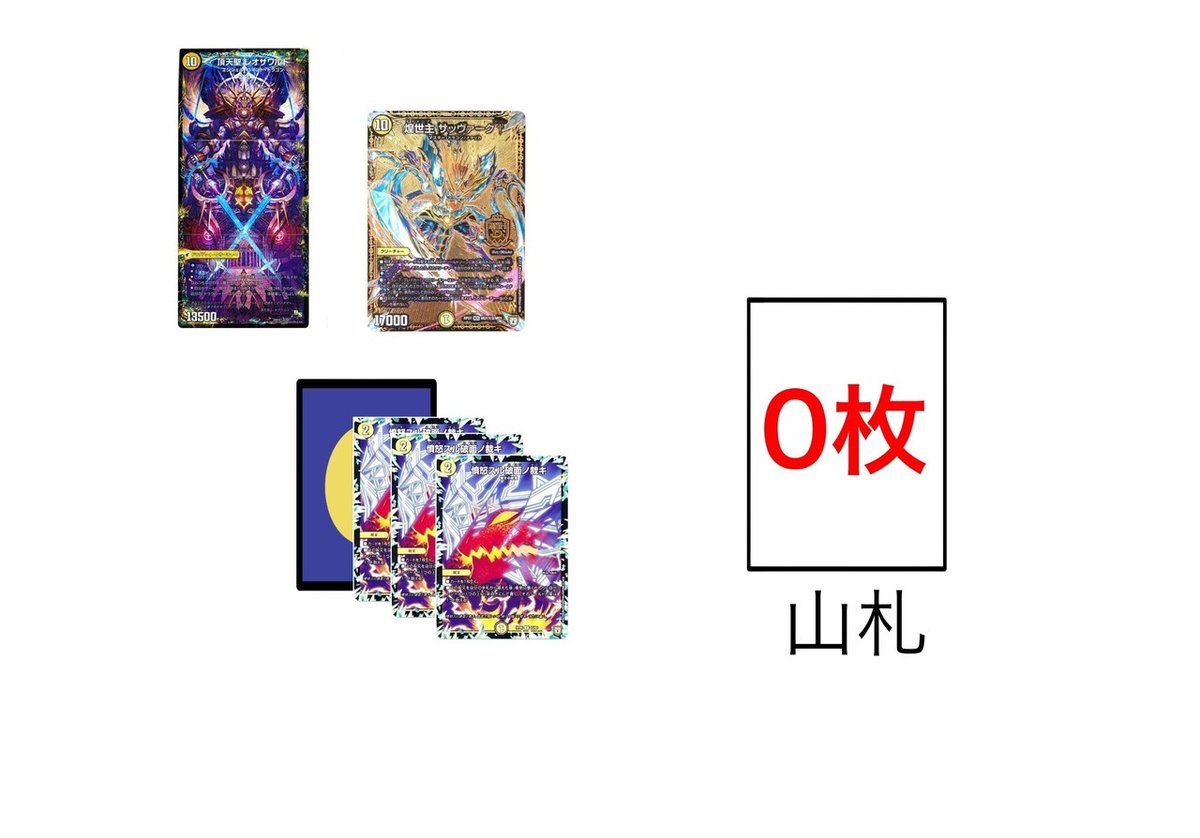 2019.10 サバキZ解説｜紅蓮