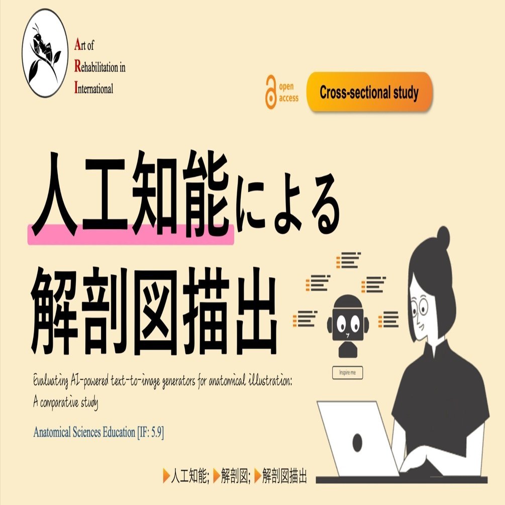 人工知能による解剖図描出｜Super Human | 理学療法士／保健学博士 Ph.D.