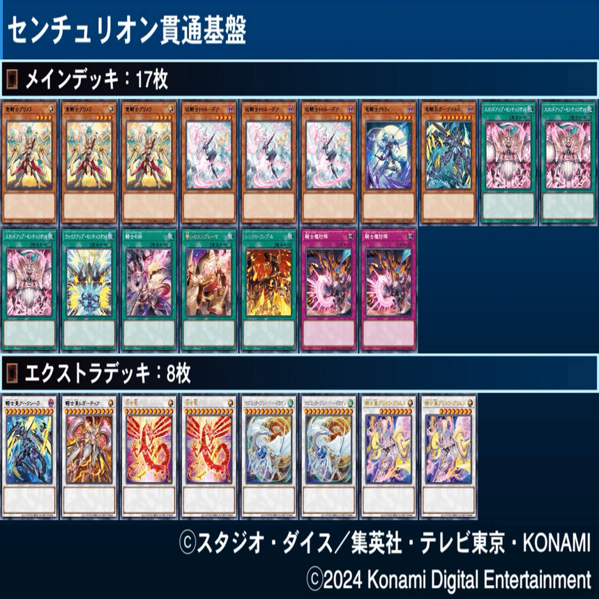 ROTA新規入りセンチュリオン展開 〜テーマ内貫通プラン〜｜ϒ