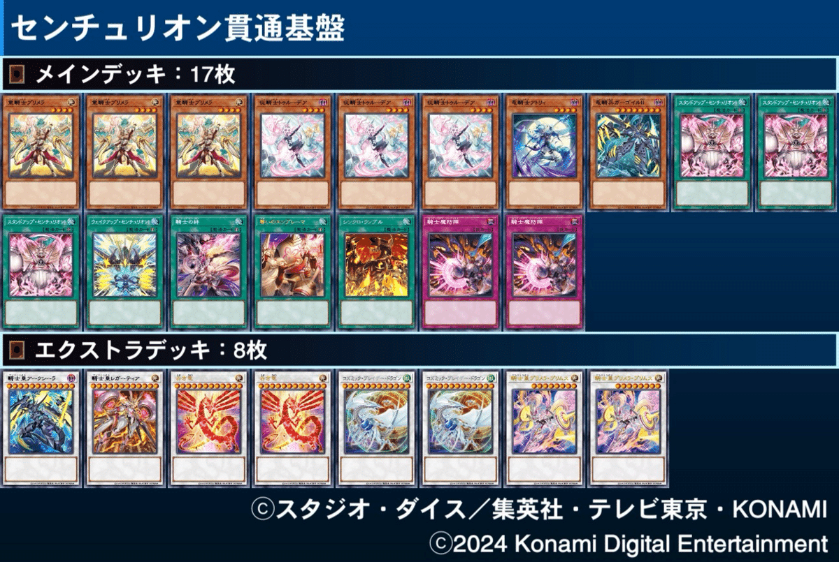 ROTA新規入りセンチュリオン展開 〜テーマ内貫通プラン〜｜ϒ