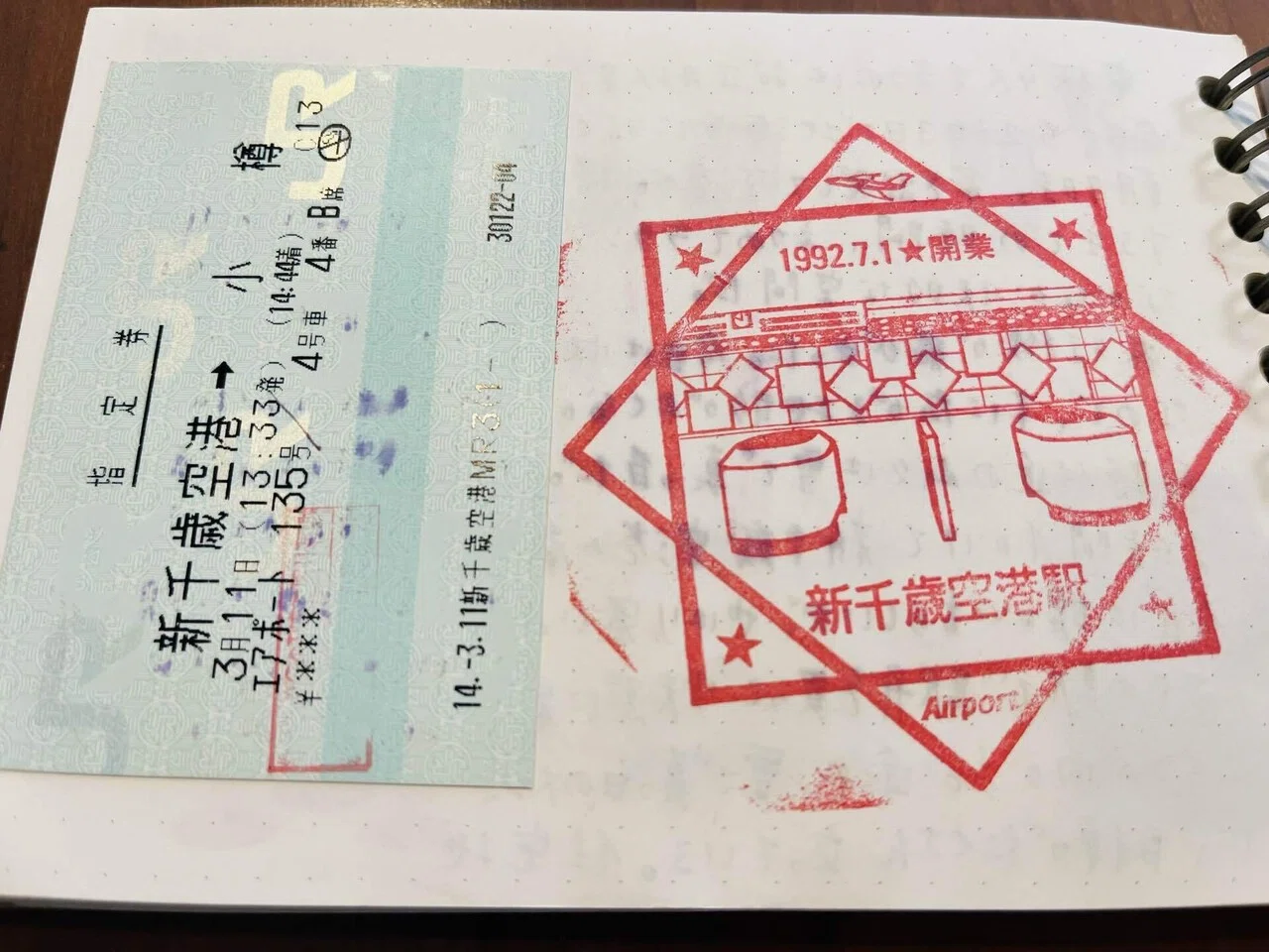 20年前の手書きの旅日記を、データに変換して記事にしてみる。｜えりん