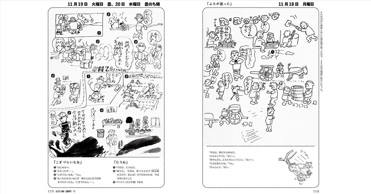 漫画家になりたかった「僕」の農業日記｜本の紹介＜後編＞｜農文協 