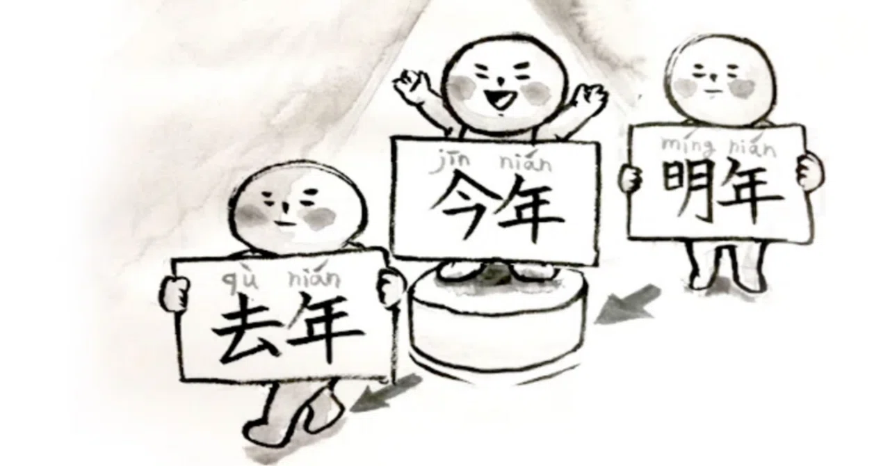 年月に関する中国語｜hitom