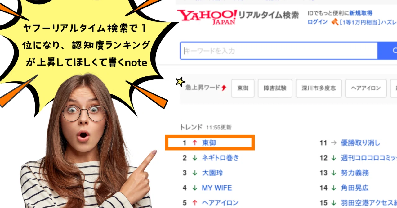 ヤフー アクセス ランキング