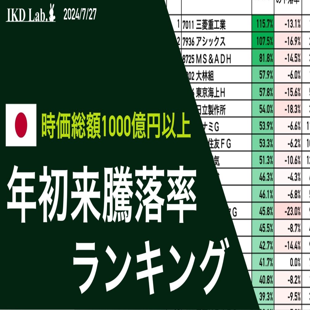 相場メモ】2024年7月末の年初来騰落率ランキング（時価総額1000億円以上の841銘柄）｜池田伸太郎