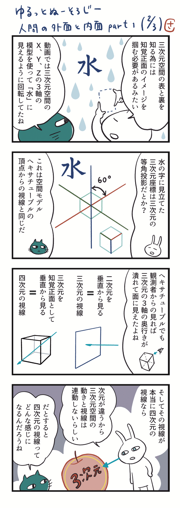 ゆるっとぬーそろじー＃２９「人間の外面と内面　part１（2/3）」