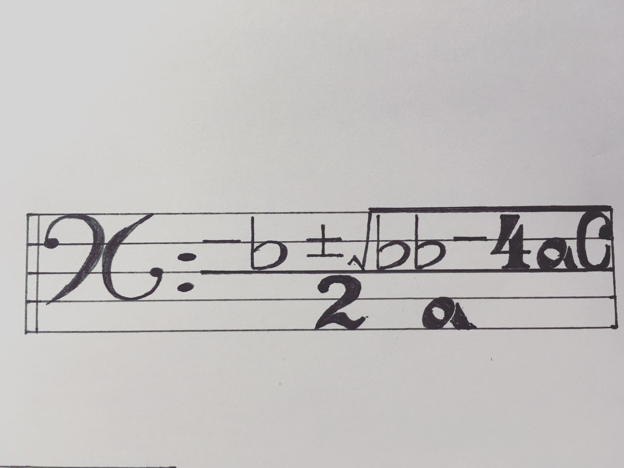二次方程式の解の公式 中3 Touch Note 二次方程式の解の公式 中3 Touch Note