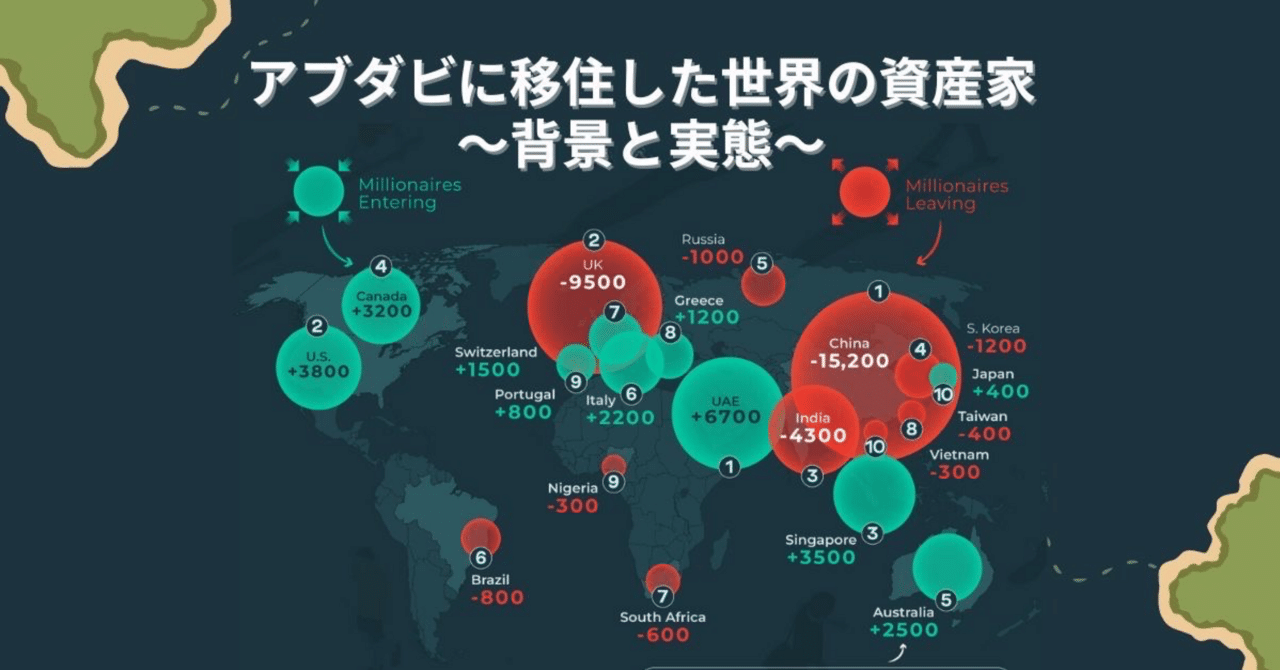 アブダビに移住した世界の資産家〜背景と実態〜｜SHINJI UENO（アブダビ在住）