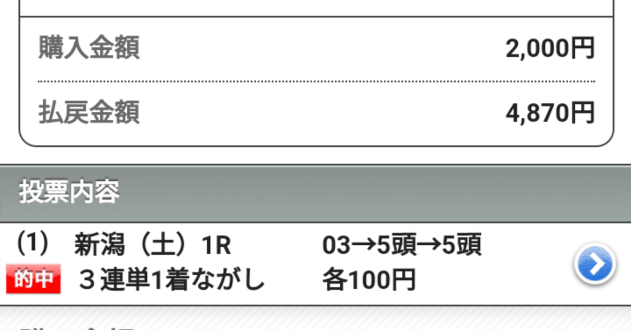 新潟1R 20点買いにて三連単的中｜馬券検討&around40〜feeling