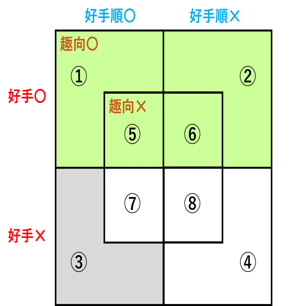 続編 天王山裸玉への道 19 10 04 X3 ヽ はる筆線屋 Note
