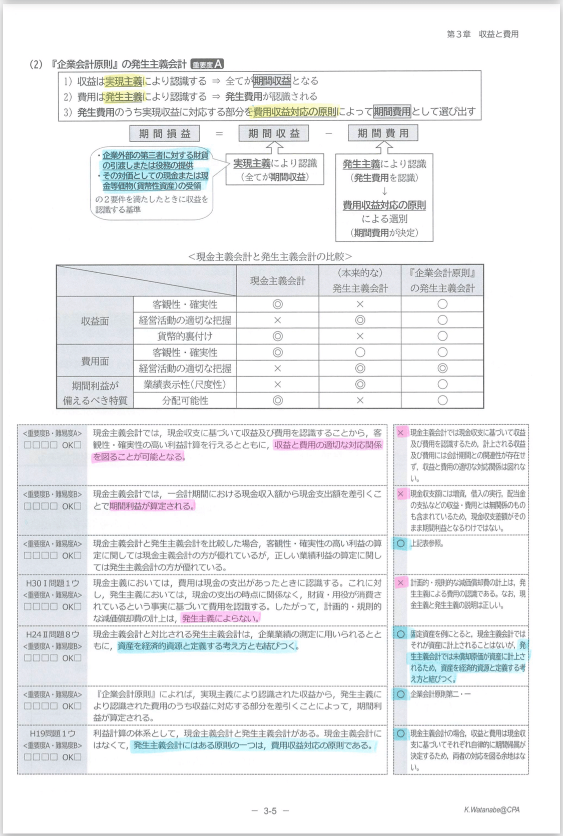 CPAの大量のテキストを電子化した話｜あぶらく