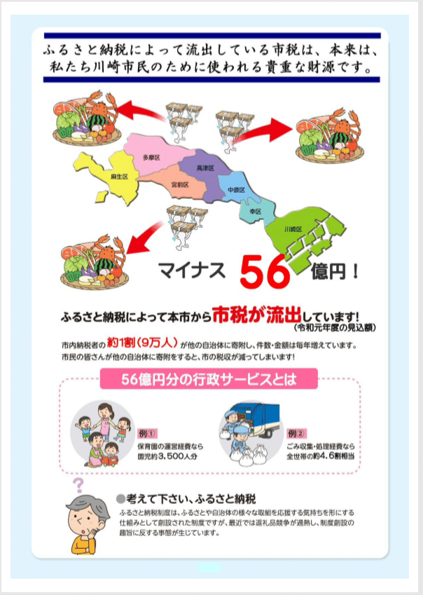 ふるさと納税 赤字 の自治体が続出 岩下 尚義 Note