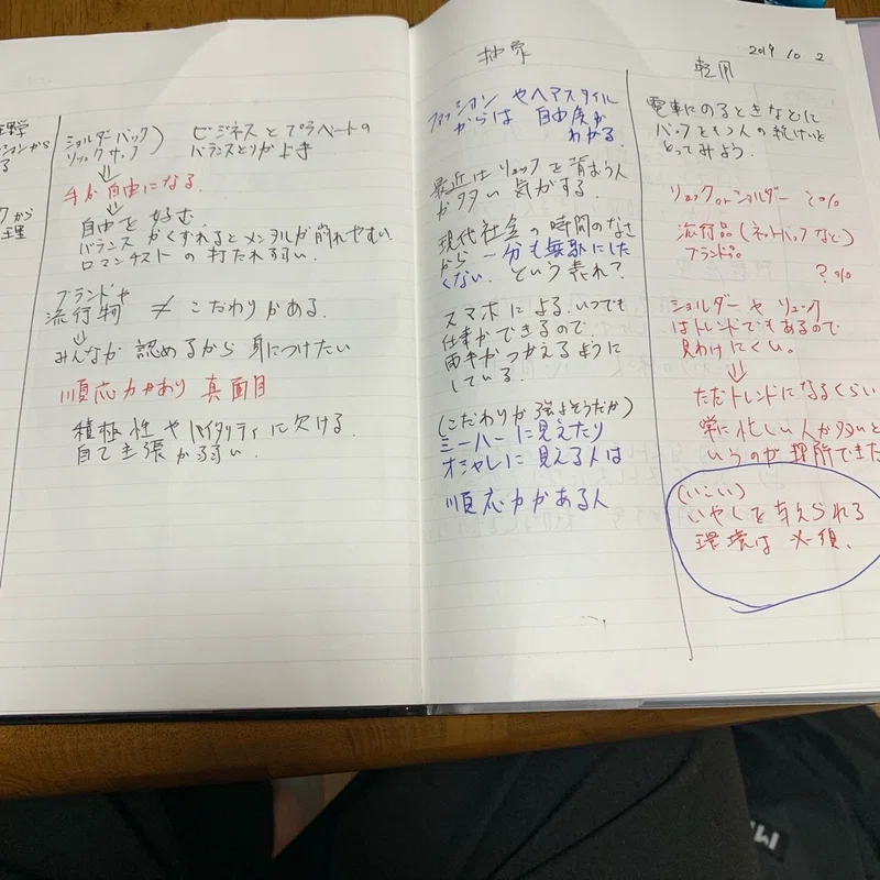 心理の資格を取り メンタリストになるために 7日目 Koma Takafumi Note