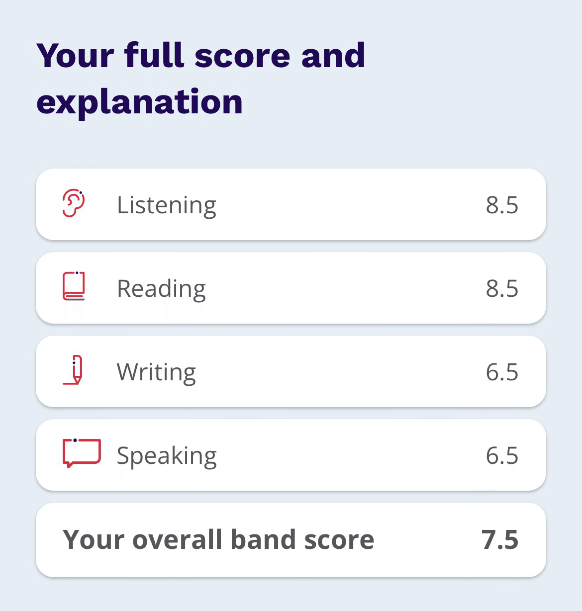 2024最新版】chatGPTフル活用でIELTS7.5｜Marea | ヨーロッパ