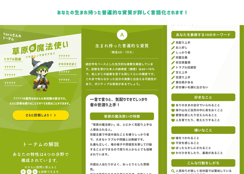 Ciyでマイトーテム生成 ー 約26万8千通りの結果から 自分の個性や性格を楽しく分析しよう Ciy Note Ciyでマイトーテム生成 ー 約26万8千通りの結果から 自分の個性や性格を楽しく分析しよう Ciy Note