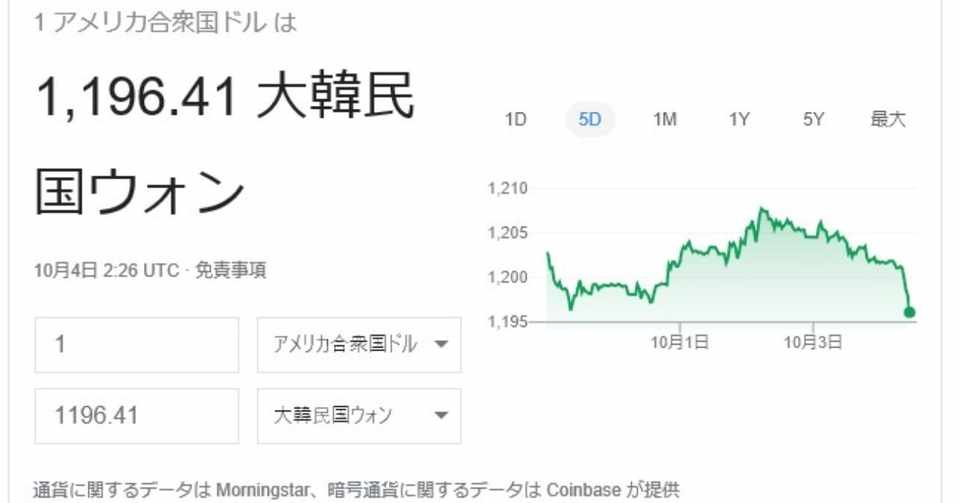 人為的相場操縦の限界 其の3 今度は突然反落したドル ウォン