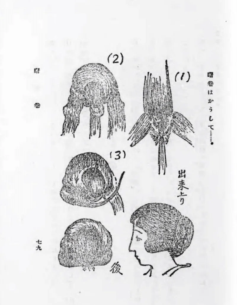 零れ話 明治時代の簡単束髪アレンジ 伊田チヨ子 Note