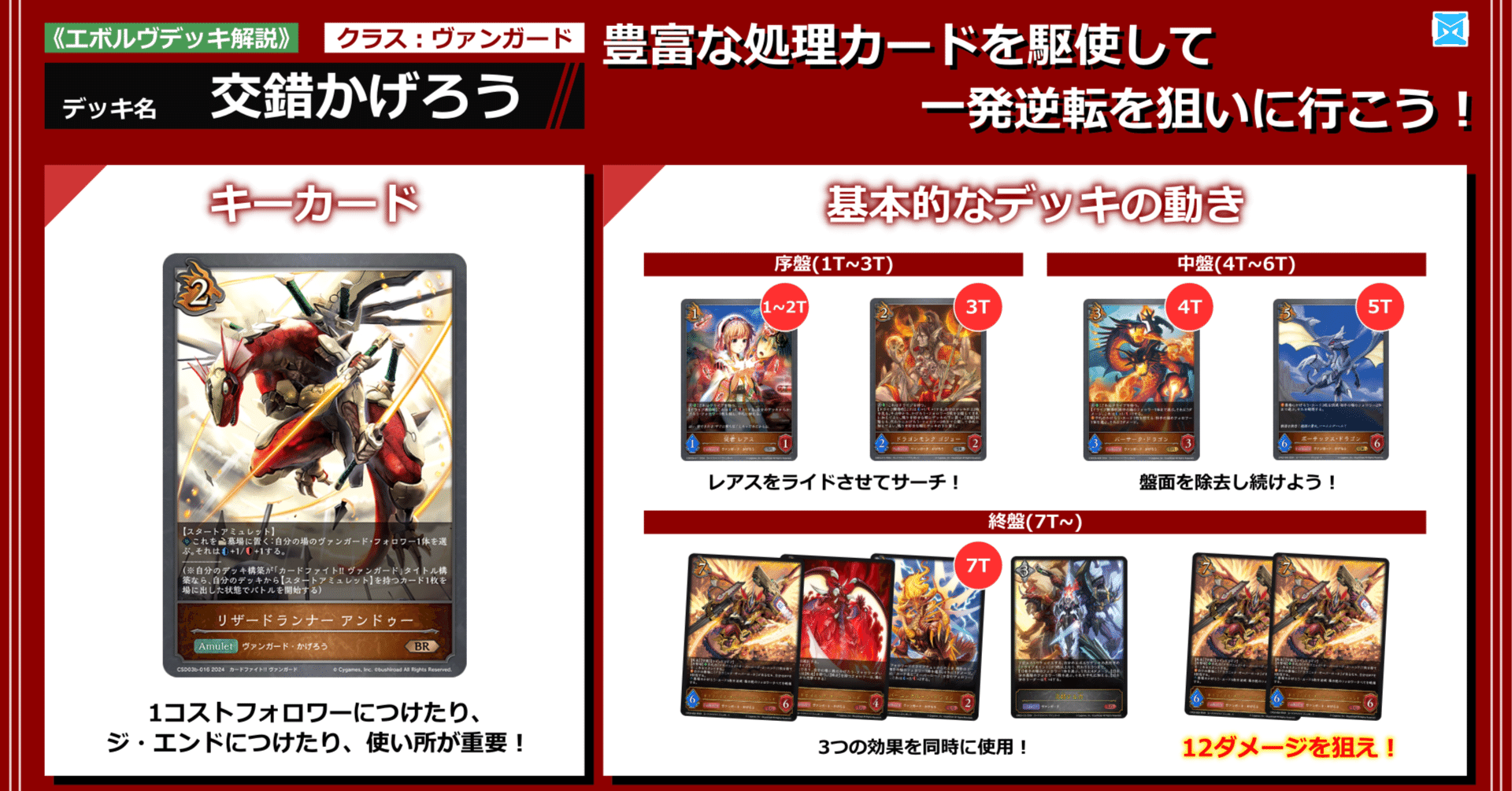 【Vスタン】かげろう デッキ 3つセット Vスタン】かげろう デッキ 3つセット