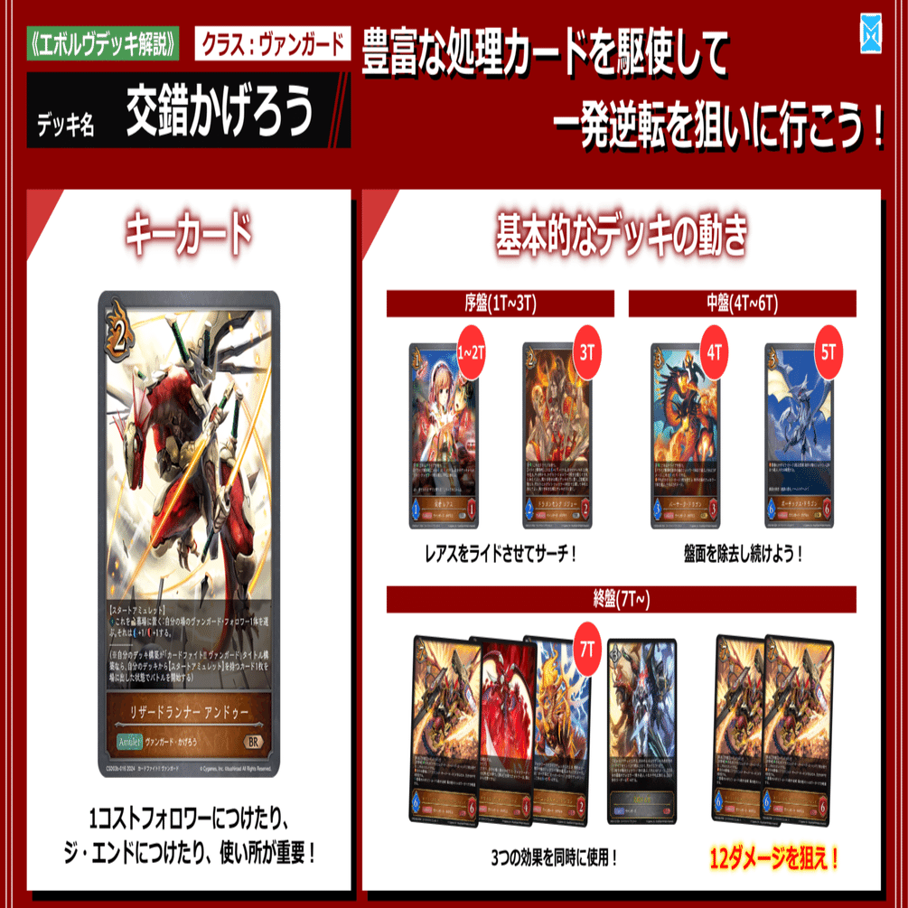 エボルヴデッキ解説】かげろうの参考書｜Shadowverse Magazine