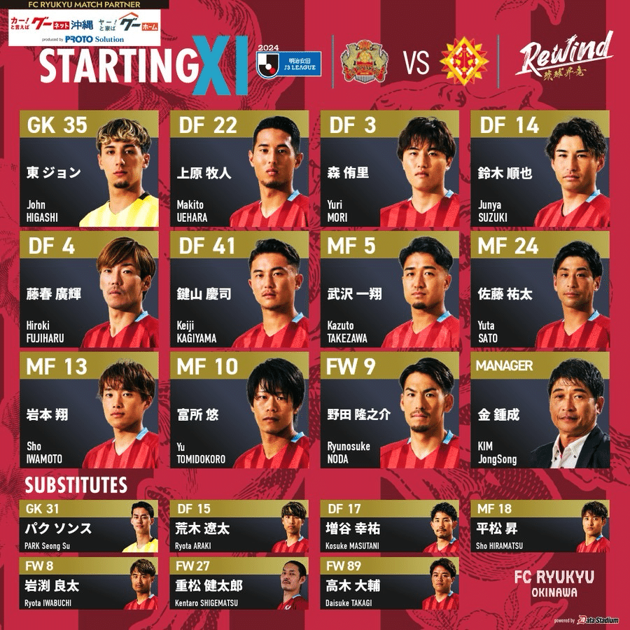 北九州サポのお姉さんを煽ってみた 〜ギラヴァンツ北九州戦