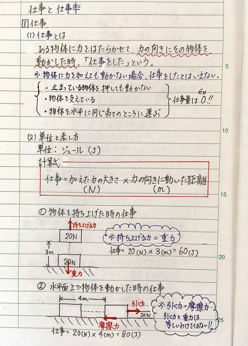 板書ノート 仕事 仕事率 無名の塾長 0名からの塾経営記録 Note 板書ノート 仕事 仕事率 無名の塾長 0名からの塾経営記録 Note