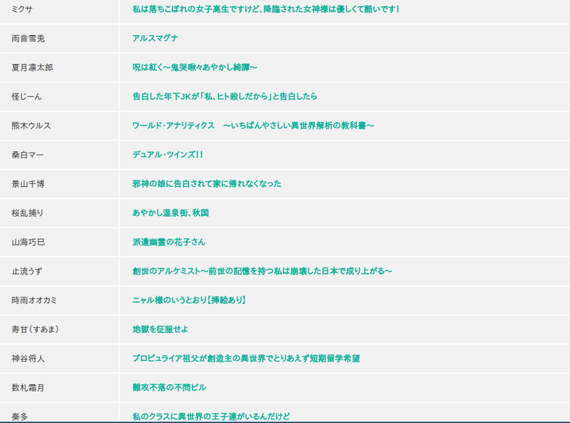 創世 の アルケミスト 前世 の 記憶 を 持つ 私 は 崩壊 した 日本 で 成り上がる 創世のアルケミスト 前世の記憶を持つ私は崩壊した日本で成り上がる Amp Petmd Com