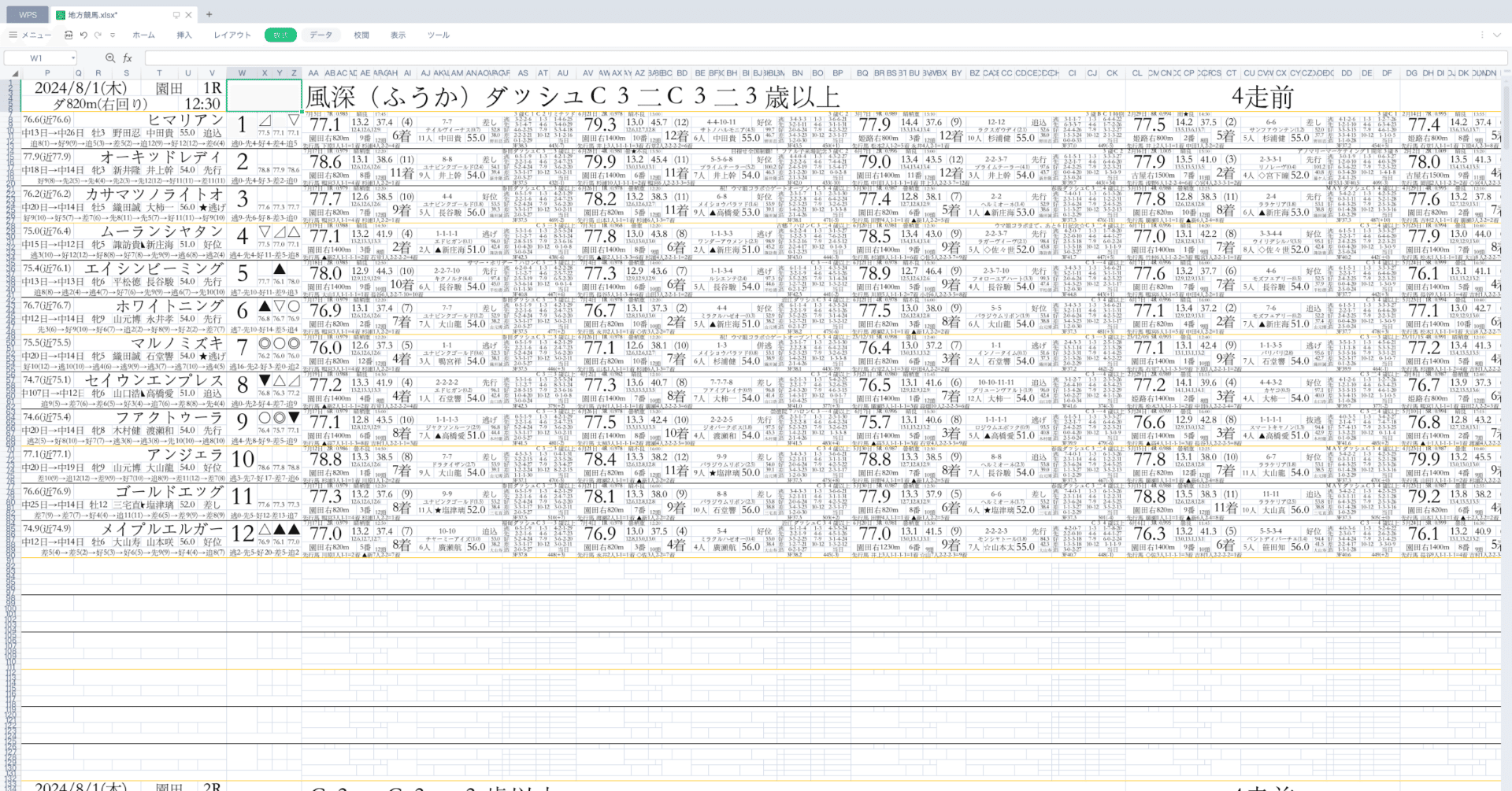 園田競馬場2024/8/1(木)スピード指数40走競馬新聞 1R無料》馬柱出走表【予想家からの卒業へ!!数日前配信】JRA交流競走 競馬AI予想ソフト  データ 兵庫競馬指数 馬券 note 楽天競馬 ｜スピード指数競馬新聞