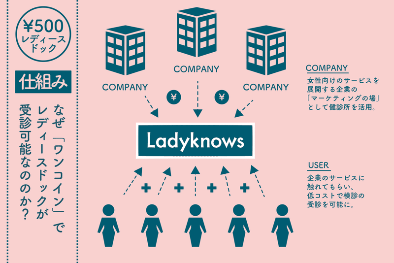 Ladyknows_図-06