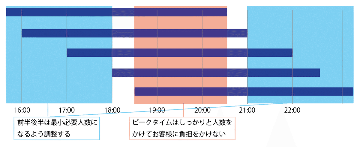 スクリーンショット 2019-10-04 20.37.08