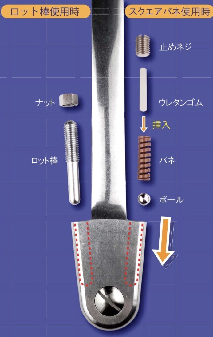 金属支柱短下肢装具 ダブルグレンザック ゲイトソリューション 右足 24.0cm