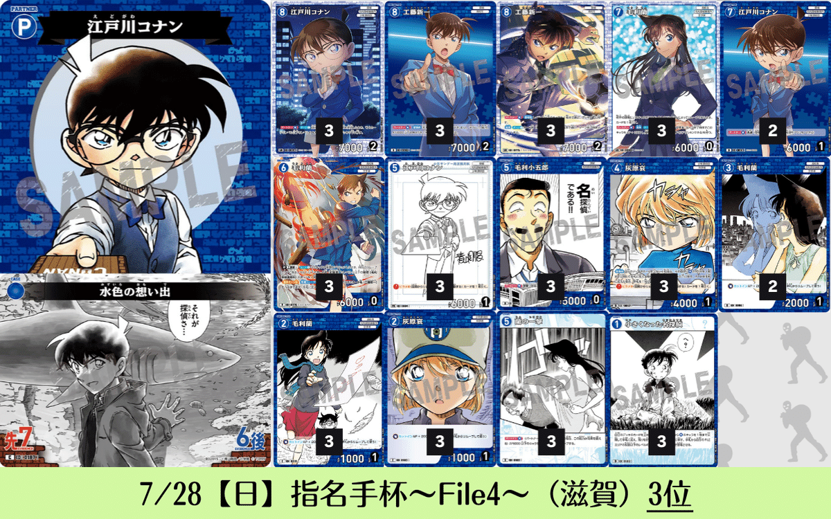 【コミックまとめ売り】名探偵コナン80冊+9冊 Sakudaira File 1088-1090 Review/Discussion | Detective Conan