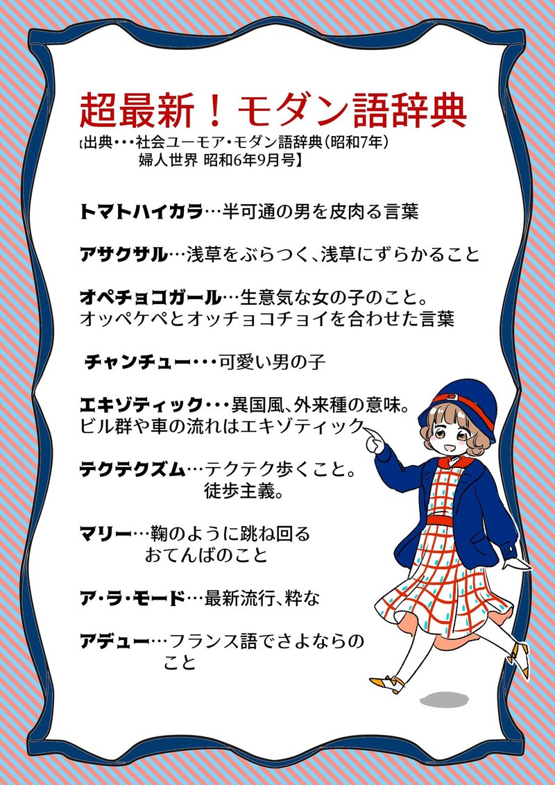 零れ話 超最新 これがモダン語だ 伊田チヨ子 Note