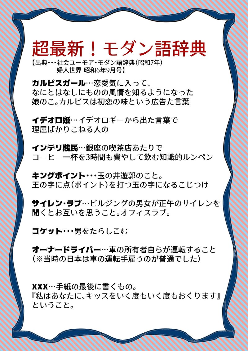 零れ話 超最新 これがモダン語だ 伊田チヨ子 Note 零れ話 超最新 これがモダン語だ 伊田チヨ子 Note